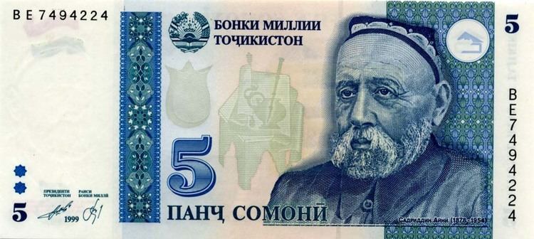 Sadriddin Ayni Tajikistan