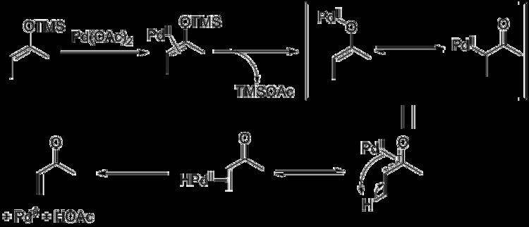 Saegusa–Ito oxidation