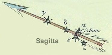 Sagitta Sagitta