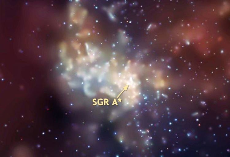 Sagittarius A* What is Sagittarius A Universe Today