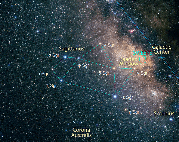 Sagittarius A* Sagittarius A Facts Location Black Hole Constellation Guide