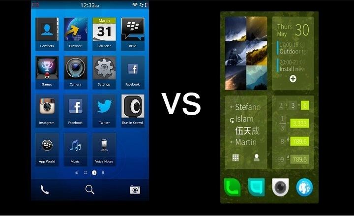Sailfish OS Why Sailfish is better as a modern OS Here is a comparison Jolla