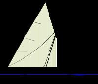 Sailing at the 1900 Summer Olympics – 1 to 2 ton httpsuploadwikimediaorgwikipediacommonsthu