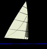 Sailing at the 1900 Summer Olympics – .5 to 1 ton httpsuploadwikimediaorgwikipediacommonsthu
