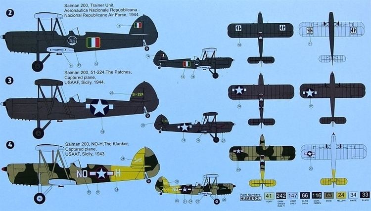 SAIMAN 200 172 Saiman 200 2x Italy 2x USAAF