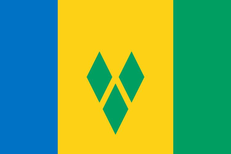 Saint Vincent and the Grenadines at the 1988 Summer Olympics