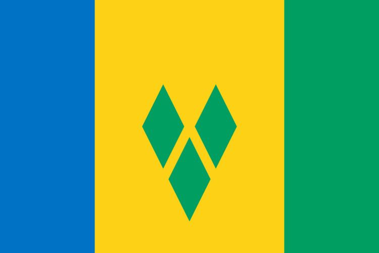 Saint Vincent and the Grenadines at the 2013 World Aquatics Championships