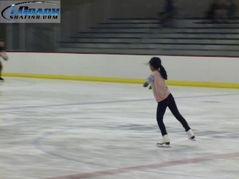 Salchow jump Figure Skating Salchow Jump iCoachSkating