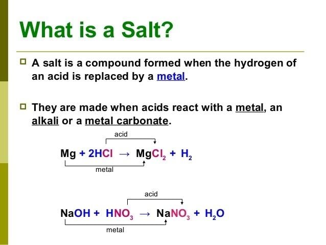 Salt (chemistry) - Alchetron, The Free Social Encyclopedia