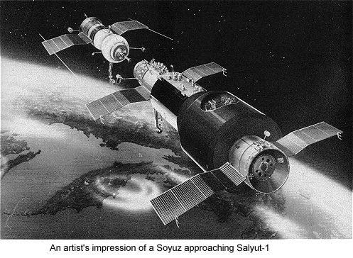Salyut 1 Salyut1 its origin flights to it and radio tracking thereof