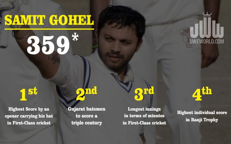 Samit Gohel Samit Gohels 359 against Odisha has broken a 117yearold record