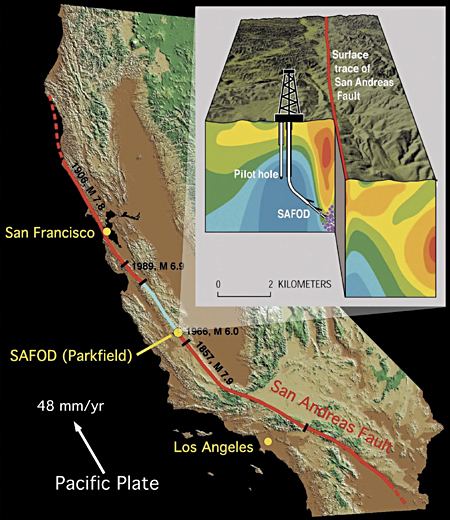 San Andreas Fault Observatory at Depth Clues about the origin of earthquakes