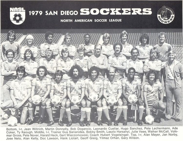 San Diego Sockers (1978–96) NASL San Diego Sockers Rosters