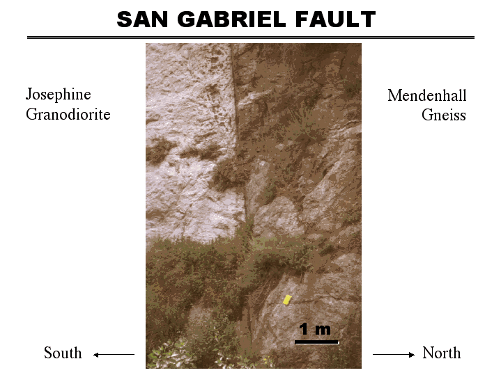 San Gabriel Fault SAN GABRIEL FAULT