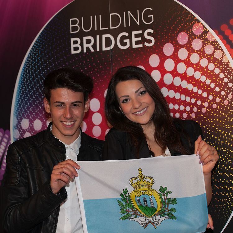 San Marino in the Eurovision Song Contest 2015