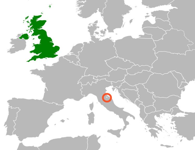 San Marino–United Kingdom relations