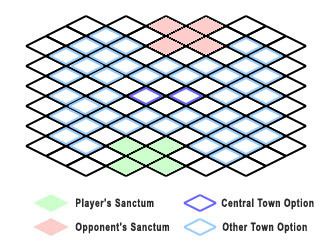 Sanctum (game)