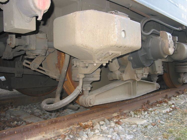 Sandbox (locomotive)