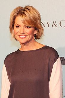 Sandra Sully Sandra Sully Wikipedia the free encyclopedia