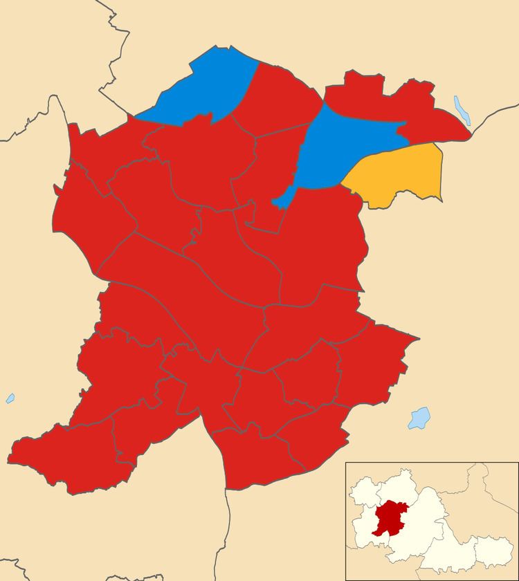 Sandwell Metropolitan Borough Council election, 2010