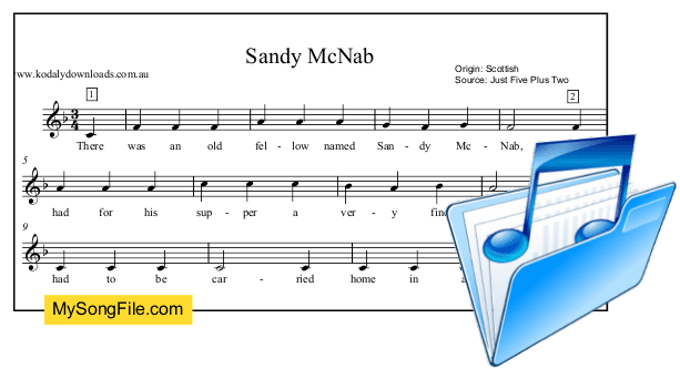 Sandy McNab Sandy Mcnab My Song File