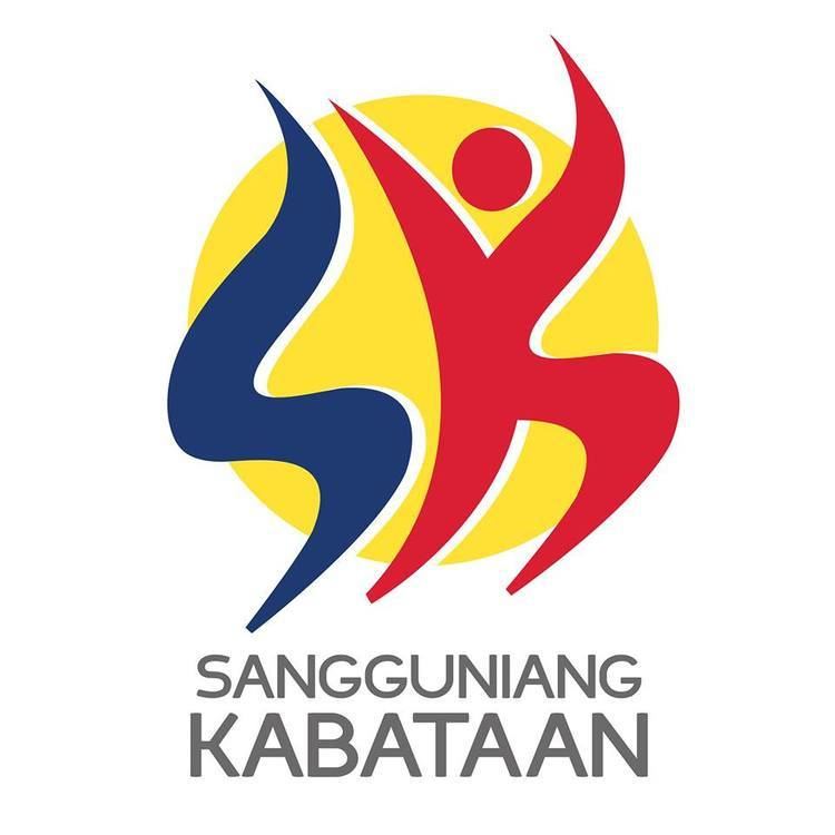 Sangguniang Kabataan Expat Guide The Sangguniang Kabataan Philippine Primer