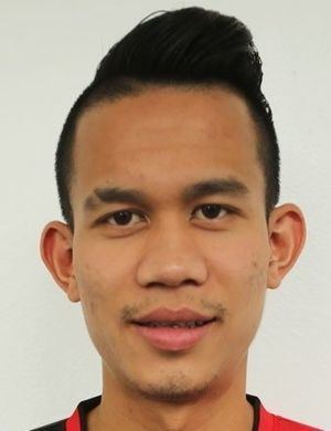 Sanrawat Dechmitr - Player profile 2022 | Transfermarkt