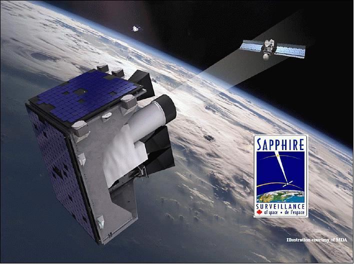 Sapphire (satellite) httpsdirectoryeoportalorgdocuments16381316