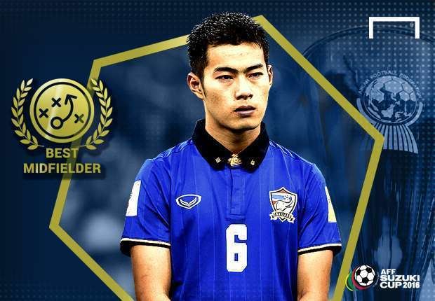 Sarach Yooyen Sarach Yooyen voted best midfielder of the AFF Suzuki Cup Goalcom