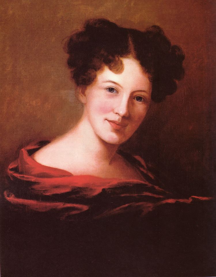 Sarah Miriam Peale httpsuploadwikimediaorgwikipediacommonsbb