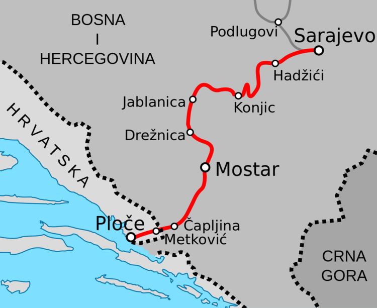 Sarajevo-Ploče railway