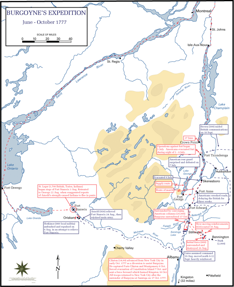 Saratoga campaign - Alchetron, The Free Social Encyclopedia