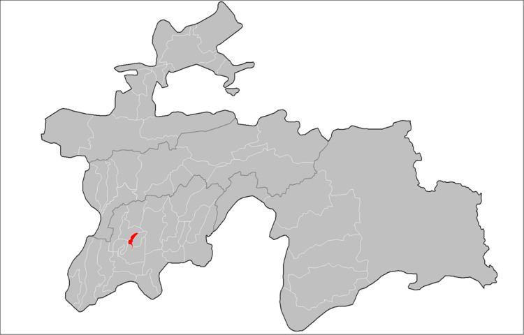 Sarband District