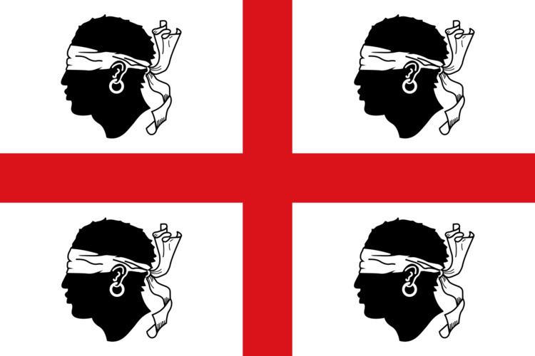 Sardinian nationalism