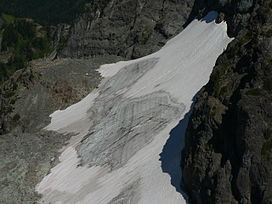 Sarvant Glacier httpsuploadwikimediaorgwikipediacommonsthu