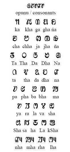 Saurashtra alphabet