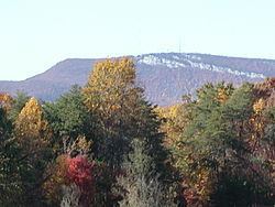 Sauratown Mountains httpsuploadwikimediaorgwikipediacommonsthu