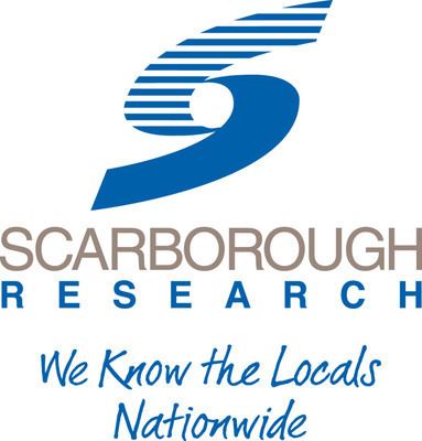 Scarborough Research photosprnewswirecomprnvar20090514NY17046LOGO