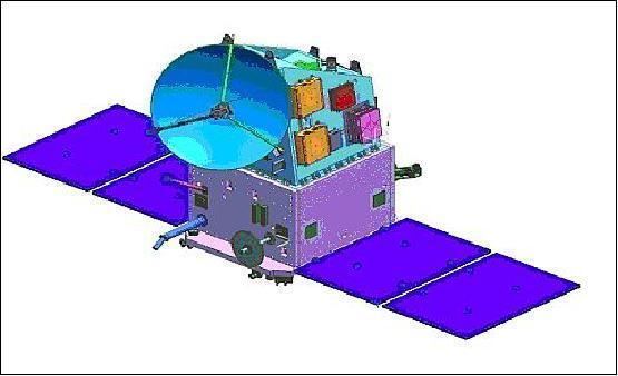 SCATSAT-1 SCATSat1 Satellite Missions eoPortal Directory