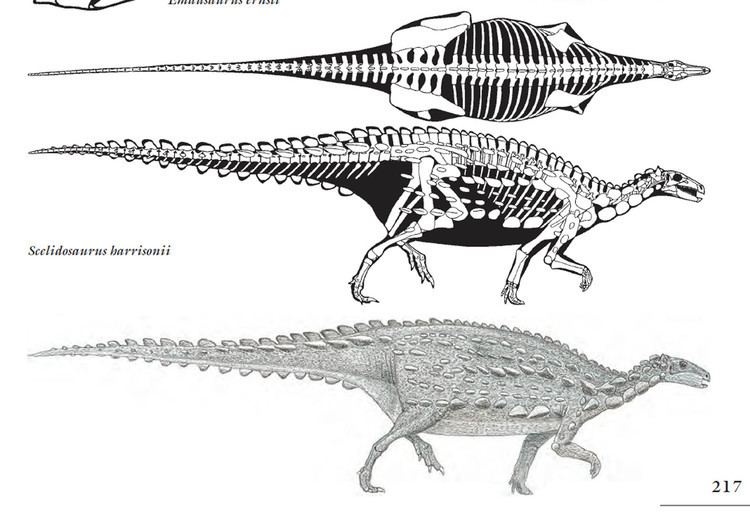 Scelidosaurus Scelidosaurus