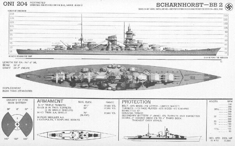 Scharnhorst-class battleship
