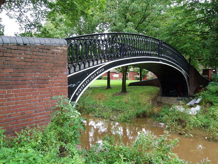 Scheduled monuments in the West Midlands