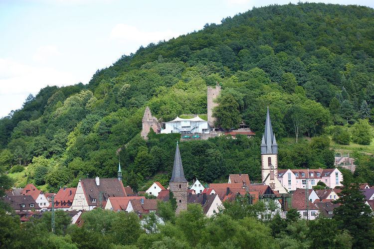 Scherenburg Castle