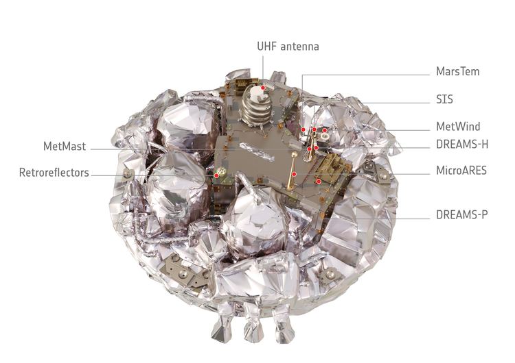 Schiaparelli EDM lander explorationesaintscienceemediaimg96ExoMars
