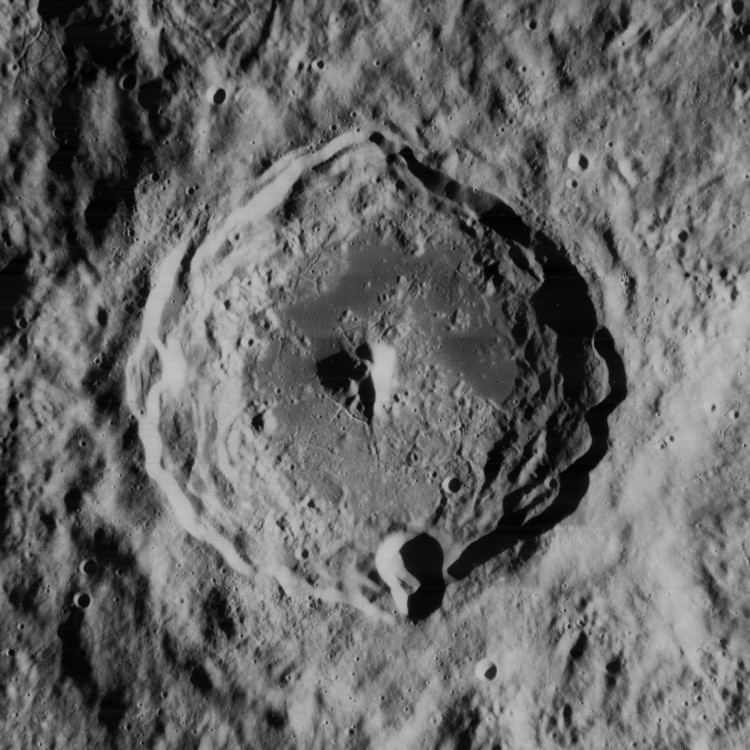 Schlüter (crater)