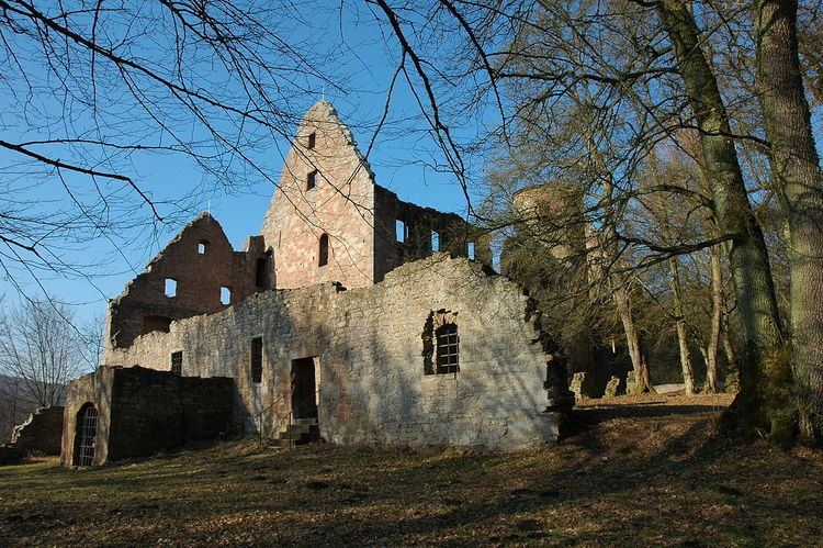 Schönrain Priory