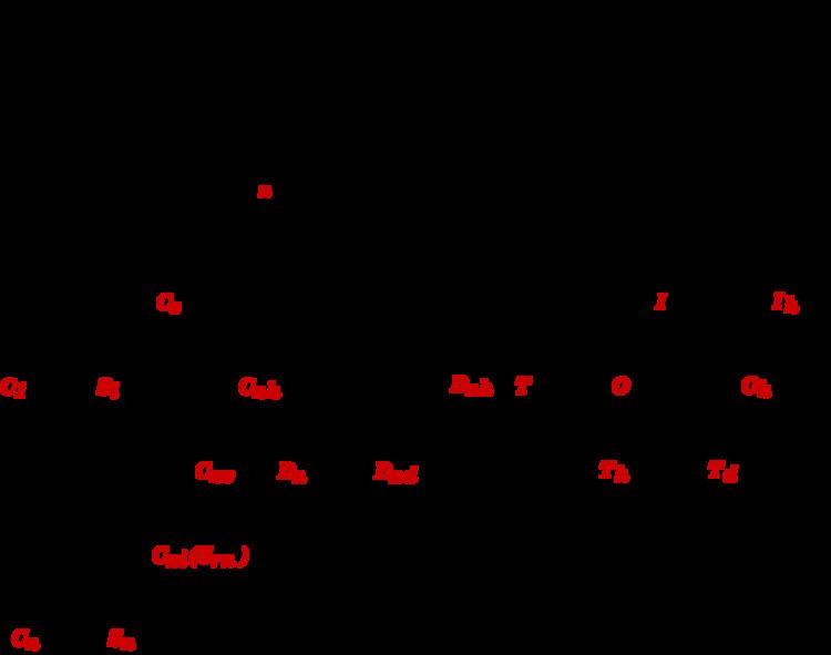 Schoenflies notation uploadwikimediaorgwikipediacommons007Detern