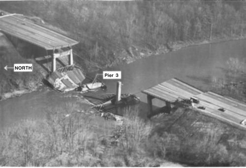 Schoharie Creek Bridge collapse Fault Tree Analysis of Schoharie Creek Bridge Collapse Journal of