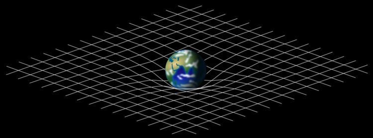 Schwarzschild metric