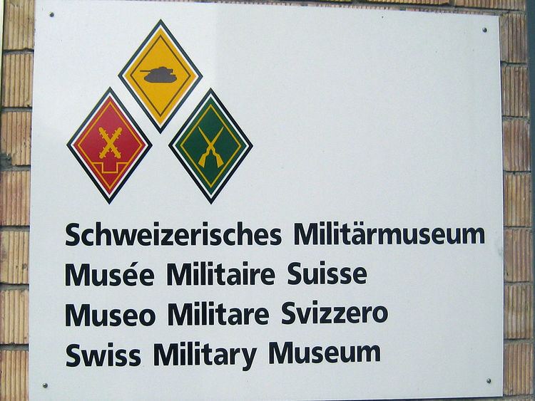 Schweizerisches Militärmuseum Full
